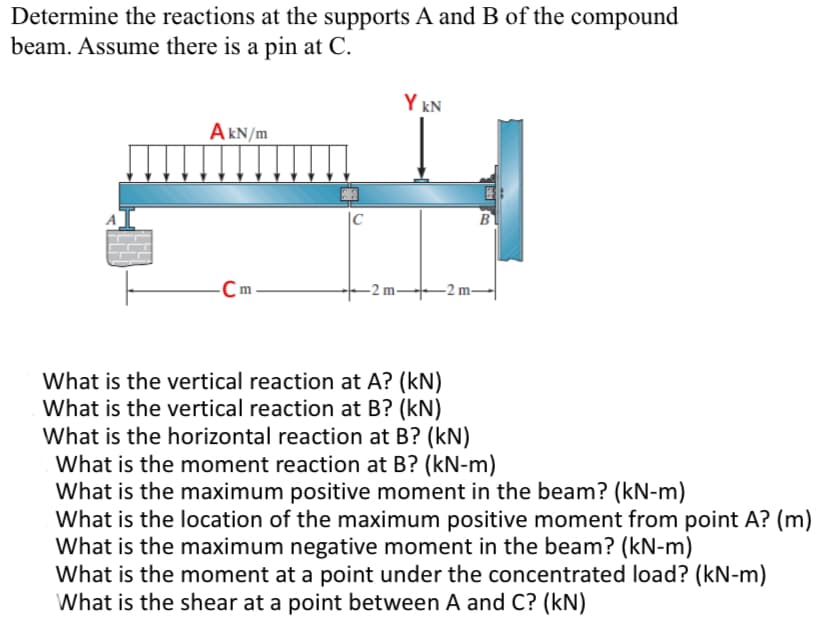 Determine the reactions at the supports A and B of the compound
beam. Assume there is a pin at C.
A kN/m
-Cm.
C
-2 m-
Y KN
-2 m-
ES
B
What is the vertical reaction at A? (kN)
What is the vertical reaction at B? (kN)
What is the horizontal reaction at B? (kN)
What is the moment reaction at B? (kN-m)
What is the maximum positive moment in the beam? (kN-m)
What is the location of the maximum positive moment from point A? (m)
What is the maximum negative moment in the beam? (kN-m)
What is the moment at a point under the concentrated load? (kN-m)
What is the shear at a point between A and C? (kN)