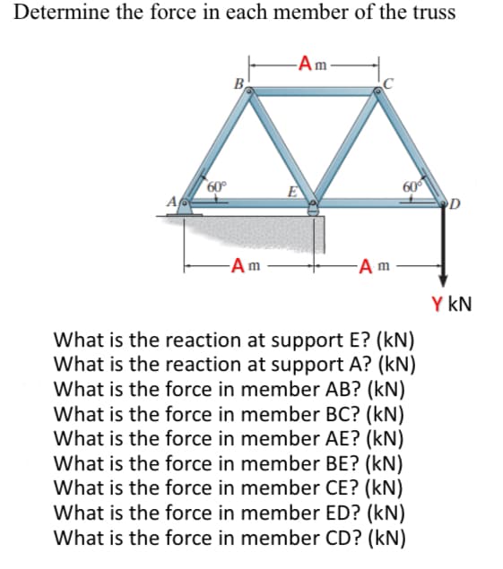 Determine the force in each member of the truss
A
60°
B
-Am
-Am
E
60
-Am-
What is the reaction at support E? (kN)
What is the reaction at support A? (kN)
What is the force in member AB? (kN)
What is the force in member BC? (kN)
What is the force in member AE? (kN)
What is the force in member BE? (kN)
What is the force in member CE? (kN)
What is the force in member ED? (KN)
What is the force in member CD? (kN)
D
Y KN