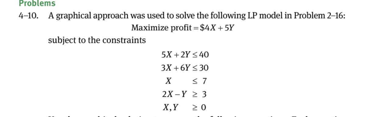 Problems
4-10. A graphical approach was used to solve the following LP model in Problem 2-16:
Maximize profit = $4X+ 5Y
subject to the constraints
5X +2Y < 40
ЗХ +6Y <30
X
2X – Y 2 3
X,Y
