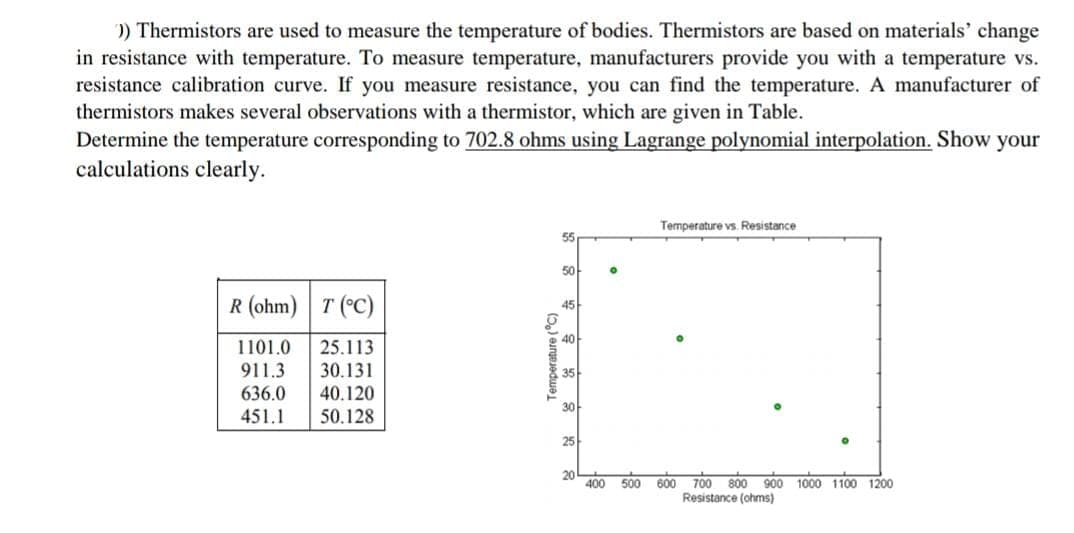 )) Thermistors are used to measure the temperature of bodies. Thermistors are based on materials' change
in resistance with temperature. To measure temperature, manufacturers provide you with a temperature vs.
resistance calibration curve. If you measure resistance, you can find the temperature. A manufacturer of
thermistors makes several observations with a thermistor, which are given in Table.
Determine the temperature corresponding to 702.8 ohms using Lagrange polynomial interpolation. Show your
calculations clearly.
Temperature vs. Resistance
55
50
R (ohm) T (C)
45
40
1101.0
25.113
30.131
40.120
911.3
35
636.0
30
451.1
50.128
25
20
400 500
600 700
Resistance (ohms)
900 1000 1 100 1200
800
Temperature (°C)
