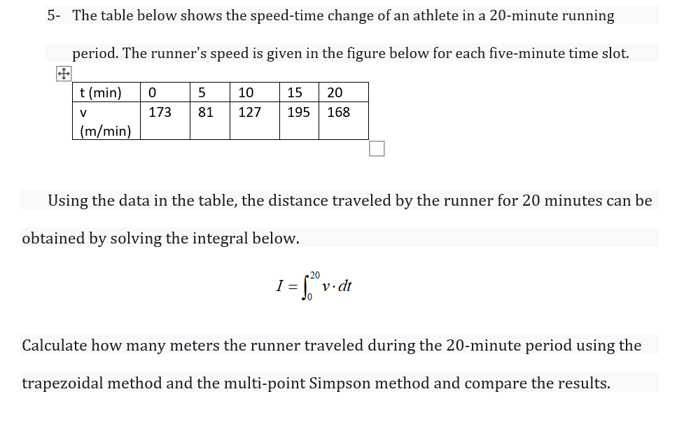 5- The table below shows the speed-time change of an athlete in a 20-minute running
period. The runner's speed is given in the figure below for each five-minute time slot.
t (min)
5
10
15
20
V
173
81
127
195
168
(m/min)
Using the data in the table, the distance traveled by the runner for 20 minutes can be
obtained by solving the integral below.
I =
v• dt
Calculate how many meters the runner traveled during the 20-minute period using the
trapezoidal method and the multi-point Simpson method and compare the results.

