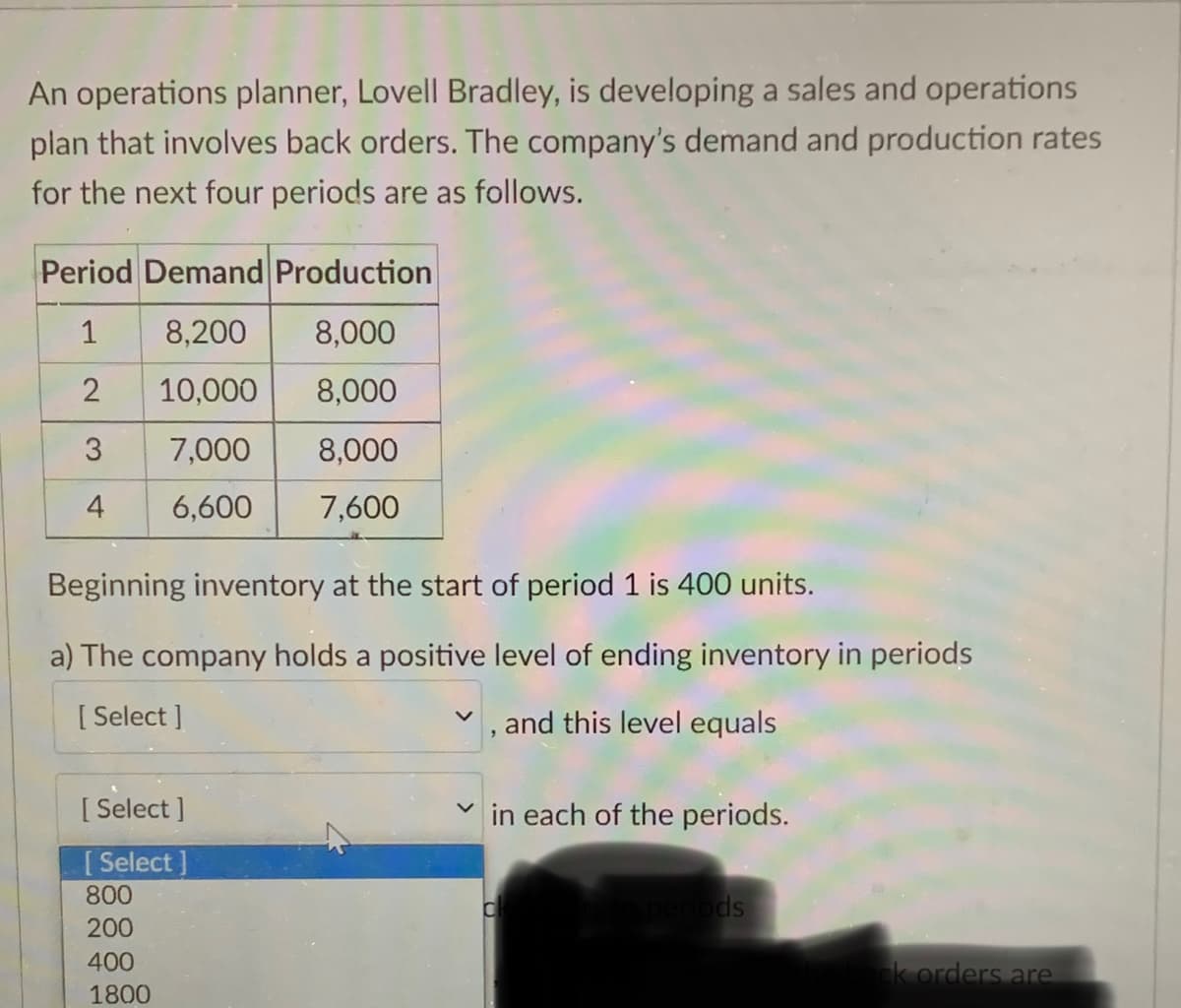 An operations planner, Lovell Bradley, is developing a sales and operations
plan that involves back orders. The company's demand and production rates
for the next four periods are as follows.
Period Demand Production
1
8,200
8,000
2
10,000
8,000
3
7,000
8,000
4
6,600
7,600
Beginning inventory at the start of period 1 is 400 units.
a) The company holds a positive level of ending inventory in periods
[Select]
✓, and this level equals
[Select]
[Select]
800
200
400
1800
in each of the periods.
C
periods
ack orders are