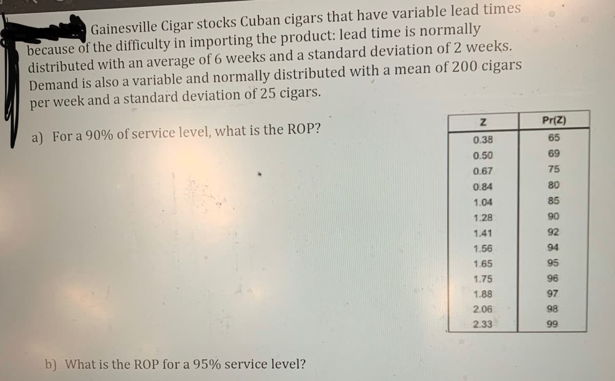 Gainesville Cigar stocks Cuban cigars that have variable lead times
because of the difficulty in importing the product: lead time is normally
distributed with an average of 6 weeks and a standard deviation of 2 weeks.
Demand is also a variable and normally distributed with a mean of 200 cigars
per week and a standard deviation of 25 cigars.
a) For a 90% of service level, what is the ROP?
b) What is the ROP for a 95% service level?
Z
0.38
0.50
0.67
0.84
1.04
1.28
1.41
1.56
1.65
1.75
1.88
2.06
2.33
Pr(Z)
65
69
75
80
85
90
92
94
95
96
97
98
99