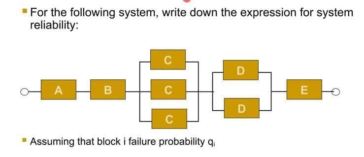 "For the following system, write down the expression for system
reliability:
A
C
E
D
C
Assuming that block i failure probability q
