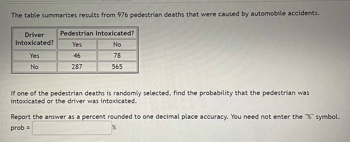 The table summarizes results from 976 pedestrian deaths that were caused by automobile accidents.
Pedestrian Intoxicated?
Driver
Intoxicated?
Yes
No
Yes
46
78
No
287
565
If one of the pedestrian deaths is randomly selected, find the probability that the pedestrian was
intoxicated or the driver was intoxicated.
Report the answer as a percent rounded to one decimal place accuracy. You need not enter the "%" symbol.
prob =
%
