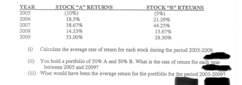 YEAR
2005
STOCK “A" RETURNS
(10%)
STOCK “B" RTEURNS
(3%)
21.29%
2006
18.5%
2007
38.67%
44.25%
2008
2009
14.33%
13.67%
33.00%
28.30%
(i) Calculate the average rate of return for each stock during the period 2005-2009.
(ii) You hold a portfolio of 50% A and 50% B. What is the rate of return for each vear
between 2005 and 2009?
(iii) What would have been the average return for the portfolio for the period 2005-2009?
