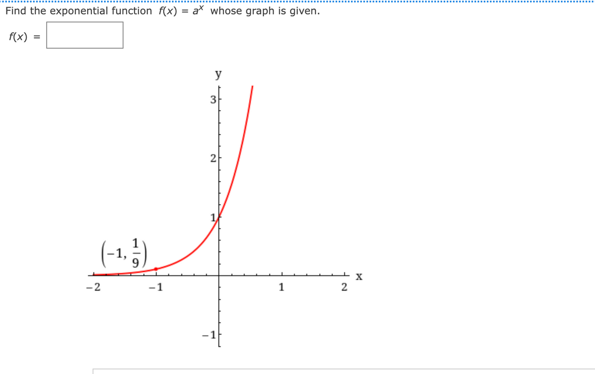 Find the exponential function f(x) = a\ whose graph is given.
f(x)
y
2-
(-1.)
-2
1
2
