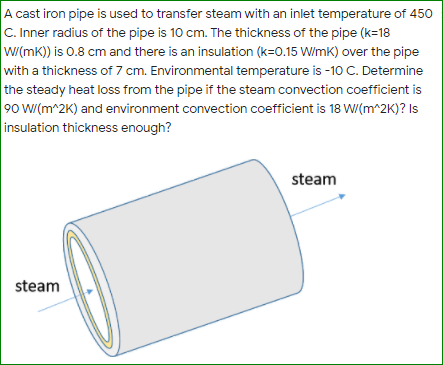 A cast iron pipe is used to transfer steam with an inlet temperature of 450
C. Inner radius of the pipe is 10 cm. The thickness of the pipe (k=18
W(mk)) is 0.8 cm and there is an insulation (k=0.15 W/mK) over the pipe
with a thickness of 7 cm. Environmental temperature is -10 C. Determine
the steady heat loss from the pipe if the steam convection coefficient is
90 W/(m^2K) and environment convection coefficient is 18 WI(m^2K)? Is
insulation thickness enough?
steam
steam
