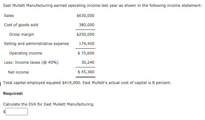 East Mullett Manufacturing earned operating income last year as shown in the following income statement:
Sales
$630,000
Cost of goods sold
380,000
Gross margin
$250,000
Selling and administrative expense
174,400
Operating income
$ 75,600
Less: Income taxes (@ 40%)
30,240
Net income
$ 45,360
Total capital employed equaled $419,000. East Mullett's actual cost of capital is 8 percent.
Required:
Calculate the EVA for East Mullett Manufacturing.
