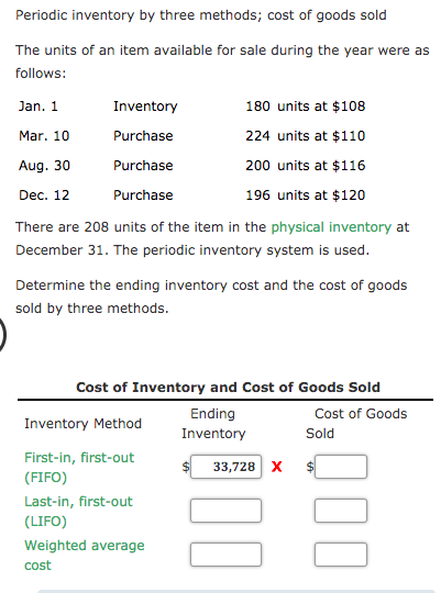 Periodic inventory by three methods; cost of goods sold
The units of an item available for sale during the year were as
follows:
Jan. 1
Inventory
180 units at $108
Mar. 10
Purchase
224 units at $110
Aug. 30
Purchase
200 units at $116
Dec. 12
Purchase
196 units at $120
There are 208 units of the item in the physical inventory at
December 31. The periodic inventory system is used.
Determine the ending inventory cost and the cost of goods
sold by three methods.
Cost of Inventory and Cost of Goods Sold
Ending
Cost of Goods
Inventory Method
Inventory
Sold
First-in, first-out
(FIFO)
33,728 X
Last-in, first-out
(LIFO)
Weighted average
cost
00
