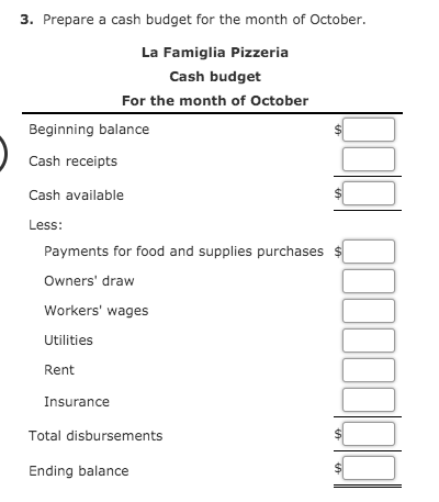 3. Prepare a cash budget for the month of October.
La Famiglia Pizzeria
Cash budget
For the month of October
Beginning balance
Cash receipts
Cash available
Less:
Payments for food and supplies purchases $
Owners' draw
Workers' wages
Utilities
Rent
Insurance
$
Total disbursements
Ending balance
