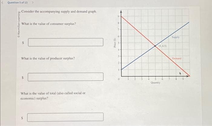 Question 5 of 135
Macmillan Learning
Consider the accompanying supply and demand graph.
What is the value of consumer surplus?
What is the value of producer surplus?
What is the value of total (also called social or
economic) surplus?
S
Price (5)
19
(5.4.5)
Quantity
Supply
Demand