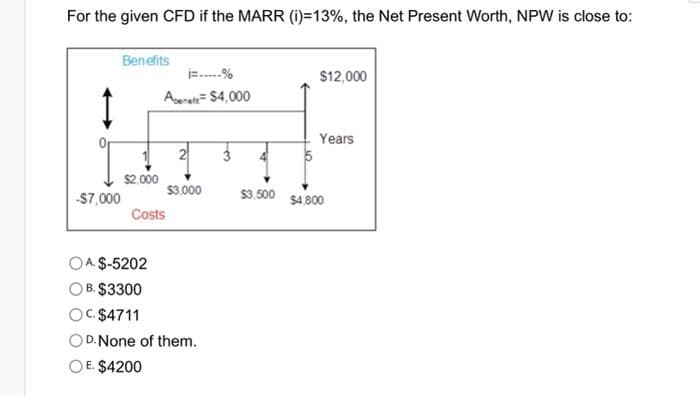 For the given CFD if the MARR (i)=13%, the Net Present Worth, NPW is close to:
Î
-$7,000
Benefits
$2,000
OA $-5202
OB. $3300
OC. $4711
I=.....%
Apenat $4,000
Costs
$3.000
OE. $4200
D.None of them.
Fo
$3,500
$12,000
Years
$4,800