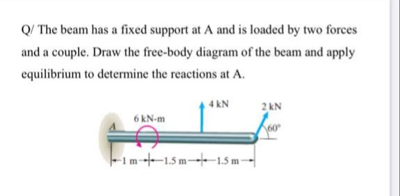 Q/ The beam has a fixed support at A and is loaded by two forces
and a couple. Draw the free-body diagram of the beam and apply
equilibrium to determine the reactions at A.
4 kN
2 kN
6 kN-m
60
1m--1.5 m– 1.5 m
