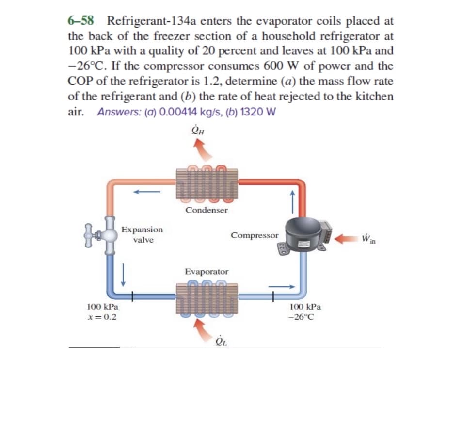 6–58 Refrigerant-134a enters the evaporator coils placed at
the back of the freezer section of a household refrigerator at
100 kPa with a quality of 20 percent and leaves at 100 kPa and
-26°C. If the compressor consumes 600 W of power and the
COP of the refrigerator is 1.2, determine (a) the mass flow rate
of the refrigerant and (b) the rate of heat rejected to the kitchen
air. Answers: (a) 0.00414 kg/s, (b) 1320 W
Condenser
Expansion
valve
Compressor
Evaporator
100 kPa
100 kPa
x= 0.2
-26°C
