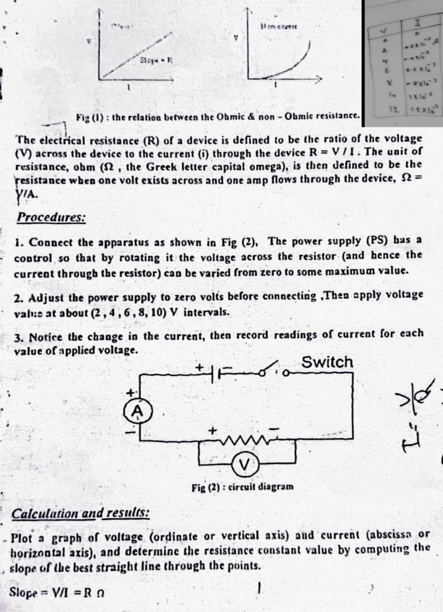 Stop - R
V
Hon-chumic
A
2
6
ہم
8
+100
12
Fig (1): the relation between the Ohmic & non - Ohmic resistance.
The electrical resistance (R) of a device is defined to be the ratio of the voltage
(V) across the device to the current (i) through the device R = V/I. The unit of
resistance, ohm (2, the Greek letter capital omega), is then defined to be the
resistance when one volt exists across and one amp flows through the device, 2 =
YIA.
V
Fig (2): circuit diagram
I
Procedures:
i. Connect the apparatus as shown in Fig (2), The power supply (PS) has a
control so that by rotating it the voltage across the resistor (and hence the
current through the resistor) can be varied from zero to some maximum value.
2x A
2. Adjust the power supply to zero volts before connecting ,Then apply voltage
vab:e at about (2, 4, 6, 8, 10) V intervals.
8x1₂-3
1X10²
1.Exlo
3. Notice the change in the current, then record readings of current for each
value of applied voltage.
Switch
pler
Calculation and results:
Plot a graph of voltage (ordinate or vertical axis) and current (abscissa or
horizontal axis), and determine the resistance constant value by computing the
slope of the best straight line through the points.
Slope V/I=Rn