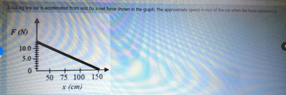 A 0.8 kg toy car is accelerated from rest by a net force shown in the graph. The approximate speed in m/s of the car when the force removed is
F (N)
10.0
5.0
0.
50 75 100 150
х (ст)
