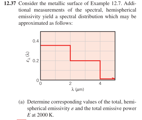 12.37 Consider the metallic surface of Example 12.7. Addi-
tional measurements of the spectral, hemispherical
emissivity yield a spectral distribution which may be
approximated as follows:
0.4
* 0.2
2
4
a (um)
(a) Determine corresponding values of the total, hemi-
spherical emissivity ɛ and the total emissive power
E at 2000 K.
Ez (2.)
