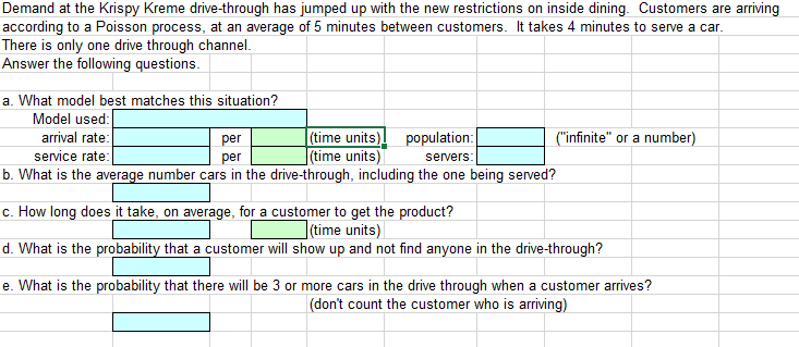 Demand at the Krispy Kreme drive-through has jumped up with the new restrictions on inside dining. Customers are arriving
according to a Poisson process, at an average of 5 minutes between customers. It takes 4 minutes to serve a car.
There is only one drive through channel.
Answer the following questions.
a. What model best matches this situation?
Model used:
(time units)
|(time units)
arrival rate:
per
population:
("infinite" or a number)
service rate:
per
servers:
b. What is the average number cars in the drive-through, including the one being served?
c. How long does it take, on average, for a customer to get the product?
(time units)
d. What is the probability that a customer will show up and not find anyone in the drive-through?
e. What is the probability that there will be 3 or more cars in the drive through when a customer arrives?
(don't count the customer who is arriving)
