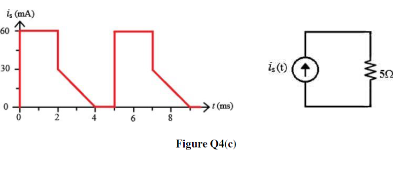 i, (mA)
60
(t) 1
30
50
t (ms)
8
Figure Q4(c)
