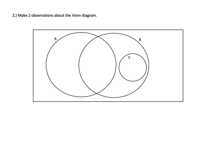 2.) Make 2 observations about the Venn diagram.
O
A
B