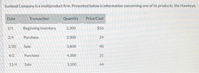 Sunland Company is a multiproduct firm. Presented below is information concerning one of its products, the Hawkeye.
Date
1/1
2/4
2/20
4/2
11/4
Transaction
Beginning inventory
Purchase
Sale
Purchase
Sale
Quantity Price/Cost
2,300
3,300
3,800
4,300
3,500
$16
24
40
31
44