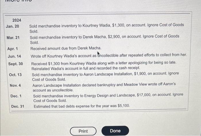 2024
Jan. 20
Mar. 21
Apr. 1
Jun. 14
Sept. 30
Oct. 13
Nov. 4
Dec. 1
Dec. 31
Sold merchandise inventory to Kourtney Wadia, $1,300, on account. Ignore Cost of Goods
Sold.
Sold merchandise inventory to Derek Macha, $2,900, on account. Ignore Cost of Goods
Sold.
Received amount due from Derek Macha.
Wrote off Kourtney Wadia's account as encollectible after repeated efforts to collect from her.
Received $1,300 from Kourtney Wadia along with a letter apologizing for being so late.
Reinstated Wadia's account in full and recorded the cash receipt.
Sold merchandise inventory to Aaron Landscape Installation, $1,900, on account. Ignore
Cost of Goods Sold.
Aaron Landscape Installation declared bankruptcy and Meadow View wrote off Aaron's
account as uncollectible.
Sold merchandise inventory to Energy Design and Landscape, $17,000, on account. Ignore
Cost of Goods Sold.
Estimated that bad debts expense for the year was $5,100.
Print
Done