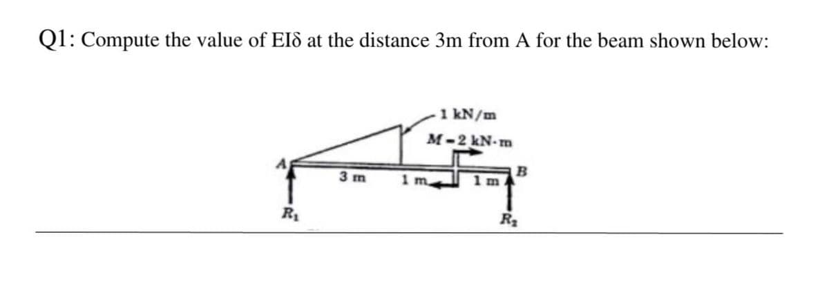 Q1: Compute the value of EId at the distance 3m from A for the beam shown below:
1 kN/m
M-2 kN-m
B
1 m
3 m
1 m.
R1
R
