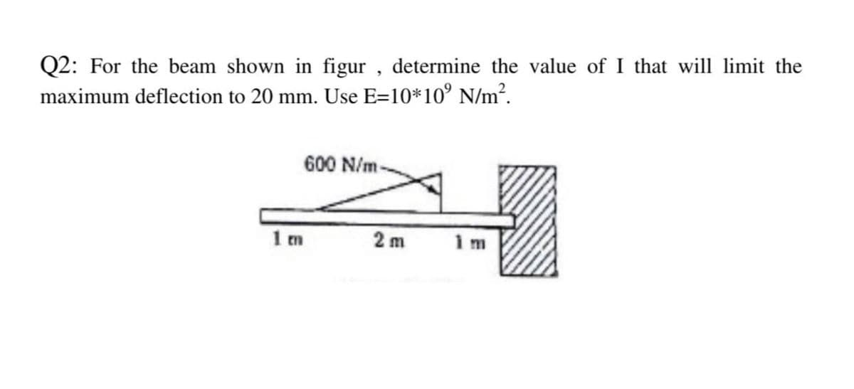 Q2: For the beam shown in figur , determine the value of I that will limit the
maximum deflection to 20 mm. Use E=10*10° N/m?.
600 N/m-
1m
2 m
