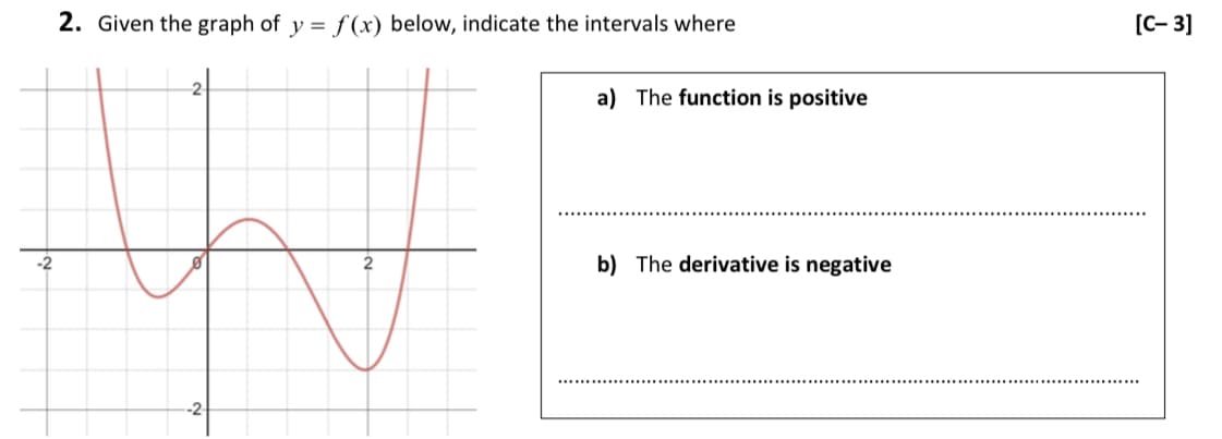 -2
2. Given the graph of y = f(x) below, indicate the intervals where
2
a) The function is positive
b) The derivative is negative
[C-3]