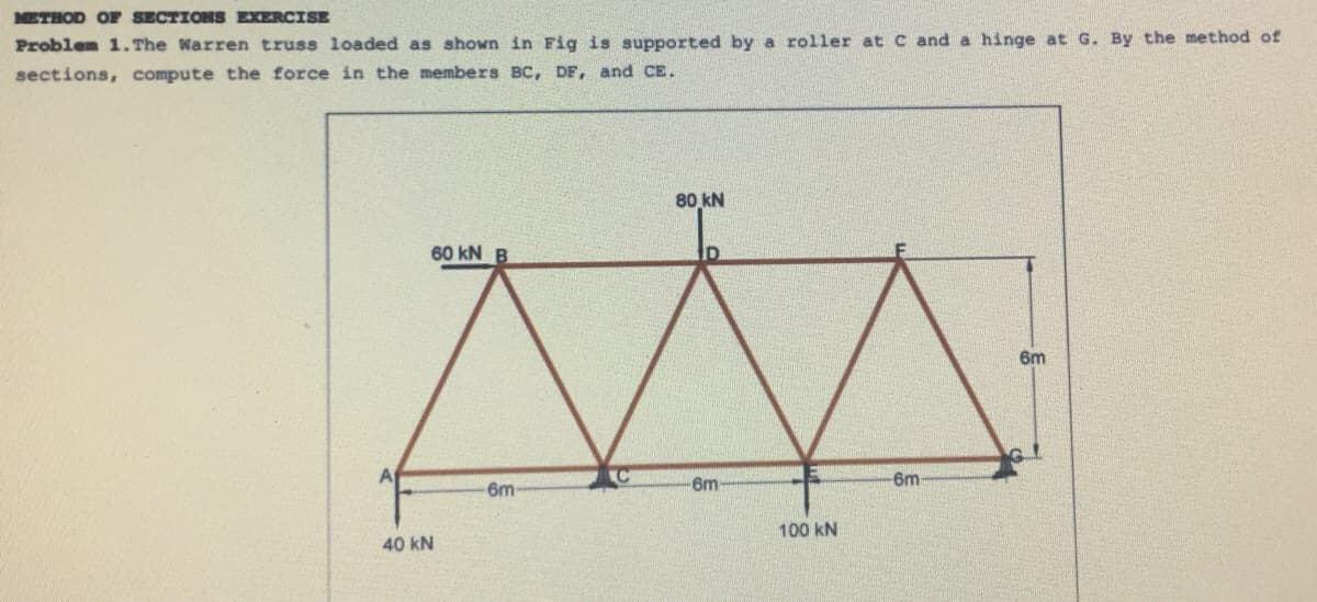 METHOD OF SECTIONS EXERCISE
Problem 1. The Warren truss loaded as shown in Fig is supported by a roller at C and a hinge at G. By the method of
sections, compute the force in the members BC, DF, and CE.
80 kN
60 kN B
ID.
6m
A
6m
6m-
6m
100 kN
40 kN
