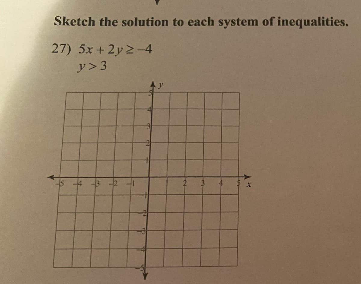 Sketch the solution to each system of inequalities.
27) 5x+2y2-4
y > 3
-2 -1
4