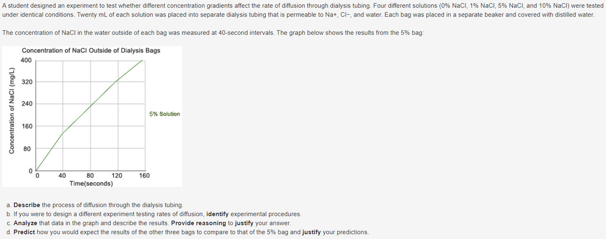 A student designed an experiment to test whether different concentration gradients affect the rate of diffusion through dialysis tubing. Four different solutions (0% NaCl, 1% NaCl, 5% NaCl, and 10% NaCl) were tested
under identical conditions. Twenty mL of each solution was placed into separate dialysis tubing that is permeable to Na+, Cl-, and water. Each bag was placed in a separate beaker and covered with distilled water.
The concentration of NaCl in the water outside of each bag was measured at 40-second intervals. The graph below shows the results from the 5% bag:
Concentration of NaCl Outside of Dialysis Bags
Concentration of NaCl (mg/L)
400
320
240
160
80
0
40
80
Time(seconds)
120
5% Solution
160
a. Describe the process of diffusion through the dialysis tubing.
b. If you were to design a different experiment testing rates of diffusion, identify experimental procedures.
c. Analyze that data in the graph and describe the results. Provide reasoning to justify your answer.
d. Predict how you would expect the results of the other three bags to compare to that of the 5% bag and justify your predictions.
