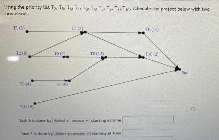 Using the priority list T2, T5, T6, T1, T8, T4, T3, T9, T7, T10, schedule the project below with two
processors.
T1 (3)
TS (5)
Т9 (11)
T2 (8)
T6 (7)
T8 (12)
T10 (2)
End
T3 (4)
T7 (6)
T4 (10)
Task 6 is done by Select an answer v starting at time
Task 7 is done by Select an answer vstarting at time
