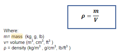 Where:
m= mass (kg, g, lb)
v= volume (m³, cm³, ft³)
p = density (kg/m³, g/cm³, lb/ft³)
P
m
V