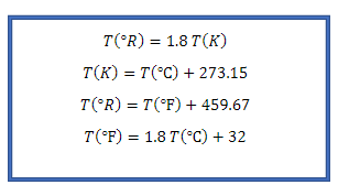 T(°R) = 1.8 T(K)
T(K) = T(°C) + 273.15
T(°R) = T(°F) + 459.67
T(°F) = 1.8 T (°C) + 32