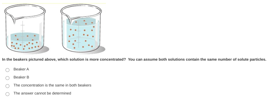 In the beakers pictured above, which solution is more concentrated? You can assume both solutions contain the same number of solute particles.
Beaker A
Beaker B
The concentration is the same in both beakers
The answer cannot be determined

