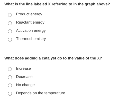 What is the line labeled X referring to in the graph above?
Product energy
Reactant energy
Activation energy
Thermochemistry
What does adding a catalyst do to the value of the X?
Increase
Decrease
No change
Depends on the temperature
