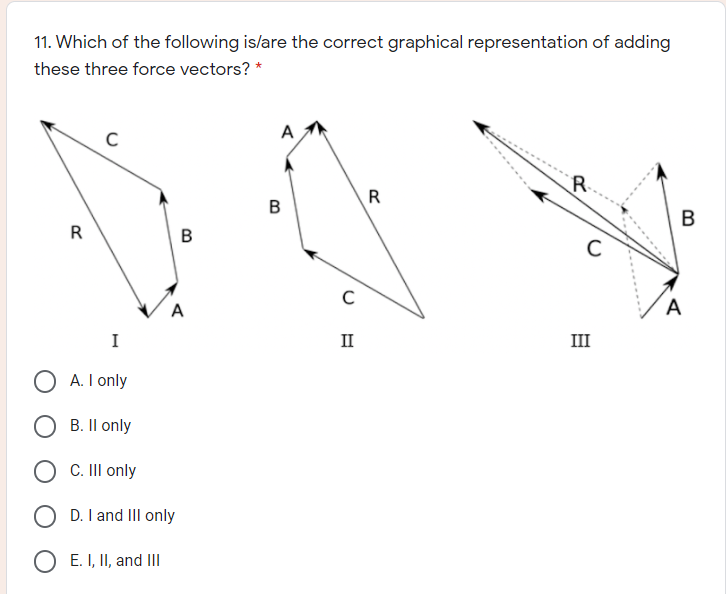 11. Which of the following is/are the correct graphical representation of adding
these three force vectors? *
A
R.
R
B
В
R
A
А
I
II
III
A. I only
B. Il only
C. II only
D. I and III only
O E. I, II, and II
