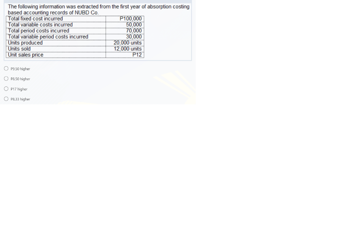 The following information was extracted from the first year of absorption costing
based accounting records of NUBD Co.
Total fixed cost incurred
Total variable costs incurred
Total period costs incurred
Total variable period costs incurred
Units produced
Units sold
Unit sales price
P100,000
50,000
70,000
30,000
20,000 units
12,000 units
P12
O P9.50 higher
P8.50 higher
O P17 higher
P8.33 higher
