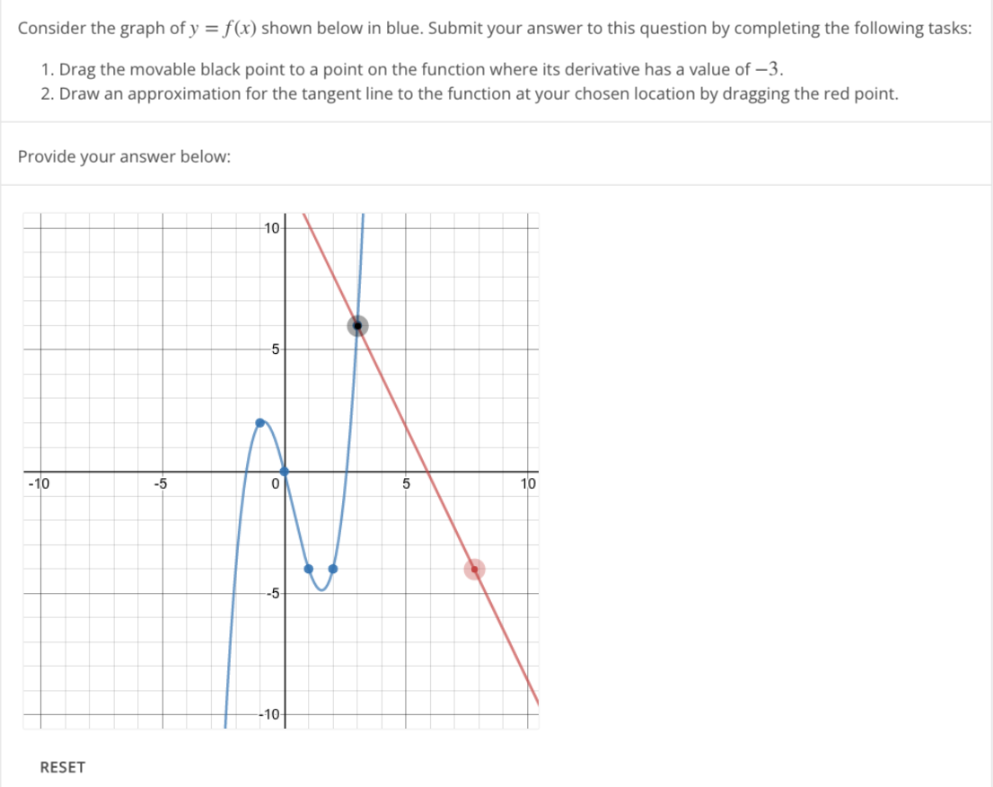 Consider the graph of y = f(x) shown below in blue. Submit your answer to this question by completing the following tasks:
1. Drag the movable black point to a point on the function where its derivative has a value of -3.
2. Draw an approximation for the tangent line to the function at your chosen location by dragging the red point.
Provide your answer below:
-10
RESET
-5
-10-
-5
0
-10-
5
10