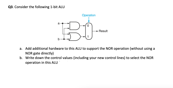 Q3. Consider the following 1-bit ALU
Operation
- Result
a. Add additional hardware to this ALU to support the NOR operation (without using a
NOR gate directly):
b. Write down the control values (including your new control lines) to select the NOR
operation in this ALU
