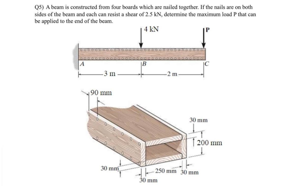 Q5) A beam is constructed from four boards which are nailed together. If the nails are on both
sides of the beam and each can resist a shear of 2.5 kN, determine the maximum load P that can
be applied to the end of the beam.
4 kN
A
|B
-3 m
2 m
90 mm
30 mm
| 200 mm
30 mm
250 mm 30 mm
30 mm
