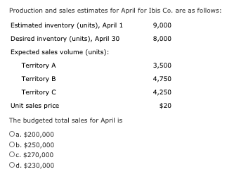 Production and sales estimates for April for Ibis Co. are as follows:
Estimated inventory (units), April 1
9,000
Desired inventory (units), April 30
8,000
Expected sales volume (units):
Territory A
3,500
Territory B
4,750
Territory C
4,250
Unit sales price
$20
The budgeted total sales for April is
Oa. $200,000
Ob. $250,000
Oc. $270,000
Od. $230,000

