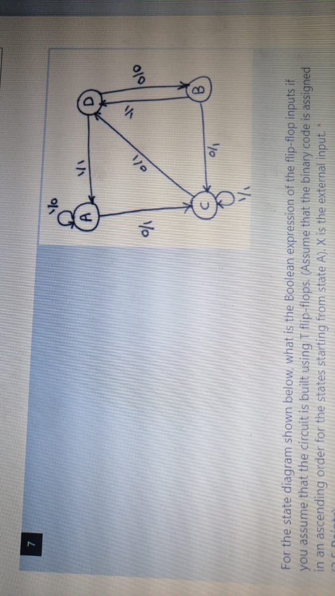 010
For the state diagram shown below. what is the Boolean expression of the flip-flop inputs if
you assume that the circuit is built using T flip-flops. (Assume that the binary code is assigned
in an ascending order for the states starting from state A). X is the external input.
