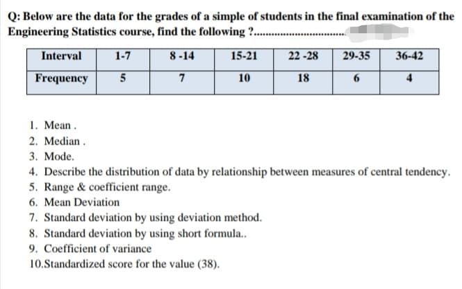 Q: Below are the data for the grades of a simple of students in the final examination of the
Engineering Statistics course, find the following ? .
Interval
1-7
8-14
15-21
22 -28
29-35
36-42
Frequency
7
10
18
6.
1. Mean.
2. Median.
3. Mode.
4. Describe the distribution of data by relationship between measures of central tendency.
5. Range & coefficient range.
