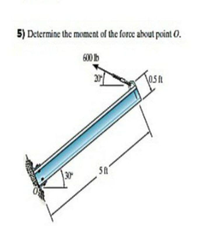 5) Determine the moment of the force about point O.
600 lb
20
