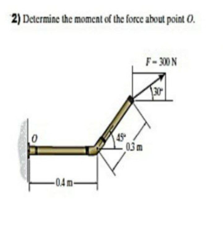 2) Determine the moment of the force about point 0.
F- 300 N
30
45
03m
-04m-
