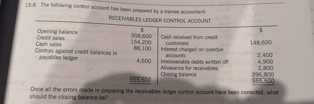 15.8 The following control account has been prepared by a trainee accountant:
80a
RECEIVABLES LEDGER CONTROL ACCOUNT
24
308,600
154,200
88,100
$4
Opening balance
Credit sales
Cash received from credit
Cash sales
customers
148,600
Interest charged on overdue
Contras against credit balances in
payables ledger
2,400
4,900
2,800
396,800
555,500
Once all the errors made in preparing the receivables ledger control account have been corrected, what
accounts
4,600
Irrecoverable debts written off
Allowance for receivables
Closing balance
nf S)
(s.
555,500
should the closing balance be?
