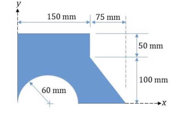 150 mm
75 mm
50 mm
100 mm
60 mm
